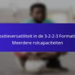 Positieversatiliteit in de 3-2-2-3 Formatie: Meerdere rolcapaciteiten