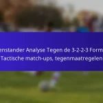 Tegenstander Analyse Tegen de 3-2-2-3 Formatie: Tactische match-ups, tegenmaatregelen